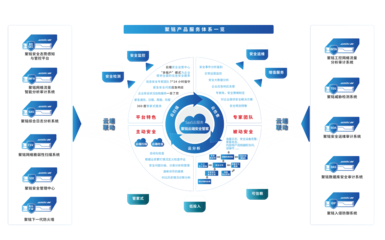 聚銘網(wǎng)絡(luò)雙喜臨門 榮膺“數(shù)字安全百強”與“年度增長力十強”，彰顯企業(yè)網(wǎng)絡(luò)服務(wù)硬實力